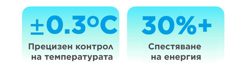 midea-solunar-efektivnost-i-kontrol